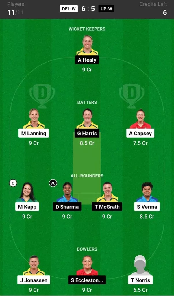 WPL 2023: DC vs UP: Dream 11 Team Today, Match Prediction, Dream 11 Fantasy Tips, Playing XI