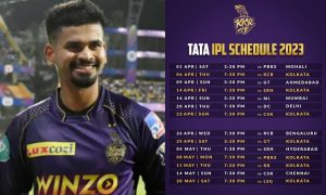 Kolkata Knight Riders IPL 2023