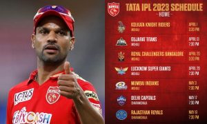 Punjab Kings IPL 2023