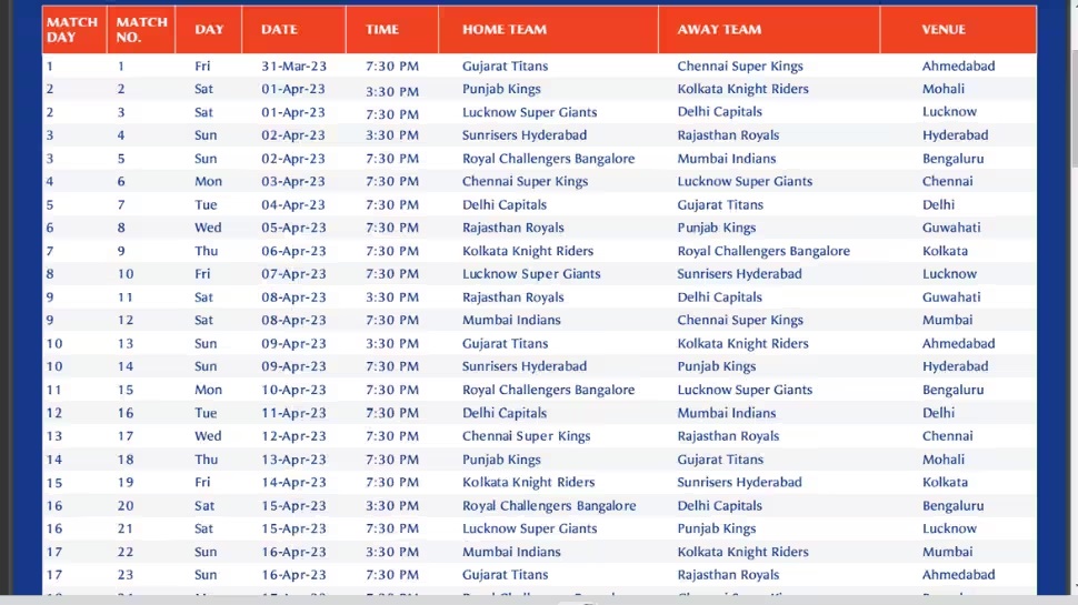 IPL 2023 full-schedule