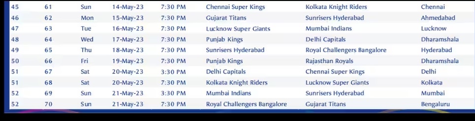 IPL 2023 full-schedule