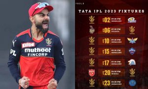 Royal Challengers Bangalore IPL 2023