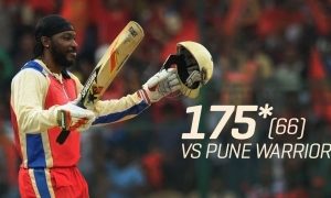 Chris Gayle