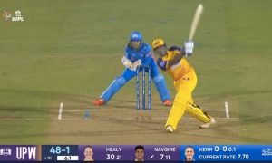 Kiran Navgire