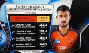 IPL 2023