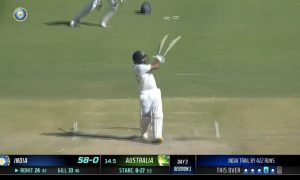 Rohit Sharma