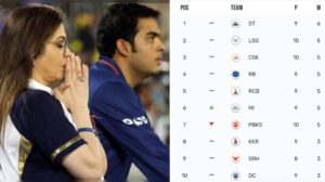 IPL 2023