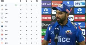 IPL 2023