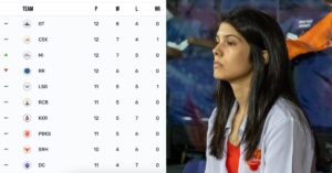 IPL 2023