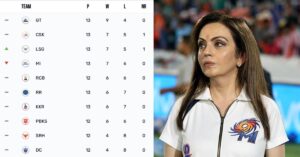 Mumbai Indians
