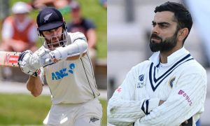 ICC Test Batters Rankings