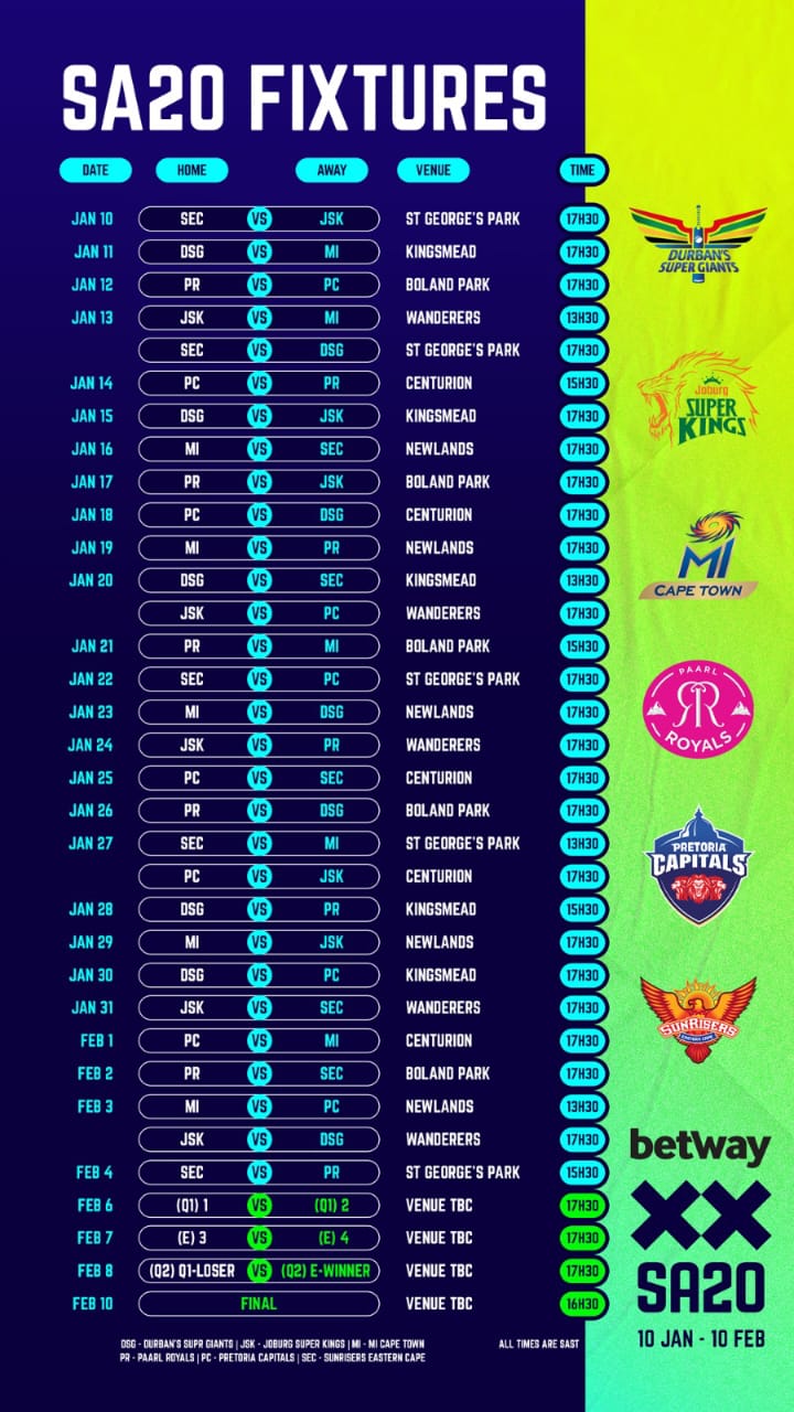 SA20 2024 Fixtures Announced