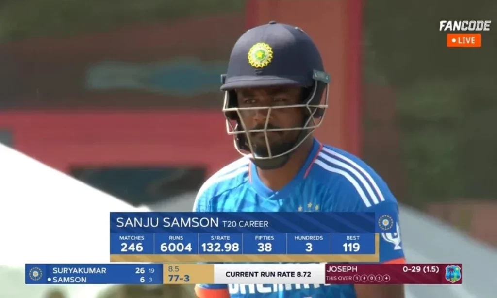 Sanju Samson
