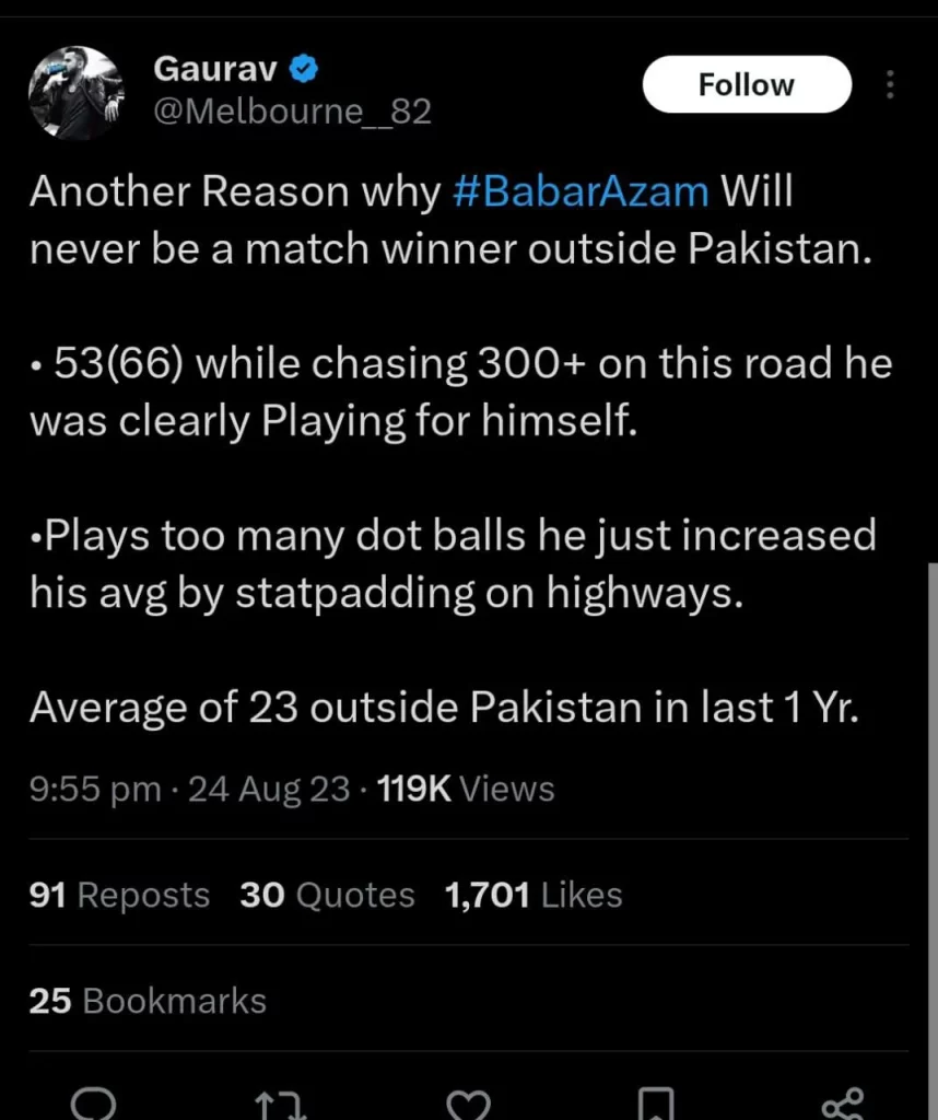 Virat Kohli, Babar Azam