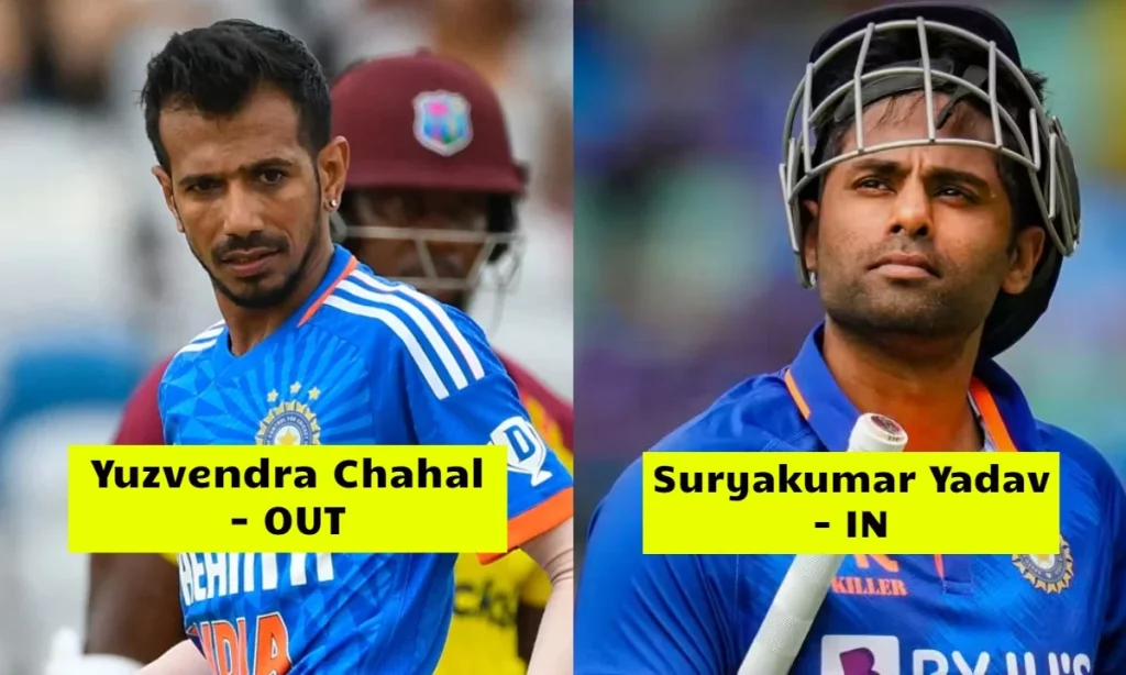 India's squad for World Cup 2023