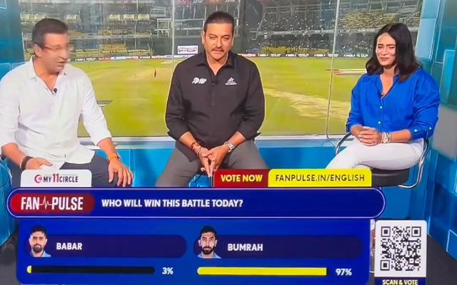 Wasim Akram Gets Irritated After Babar Azam Receives Only 2 Percent Vote Against Jasprit Bumrah