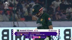 Babar Azam