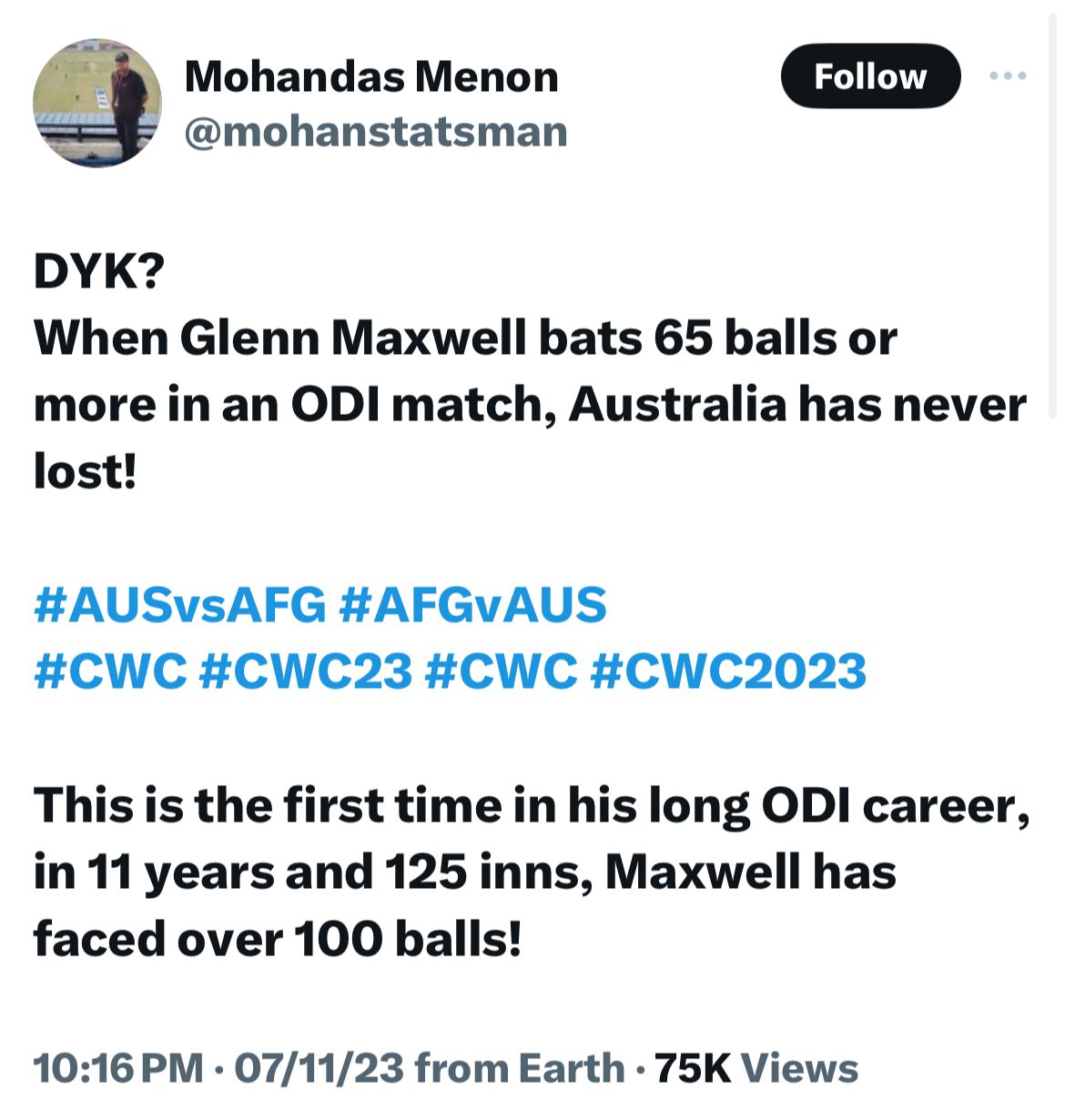 One Freaking Stat About Glenn Maxwell That Proves His Genius