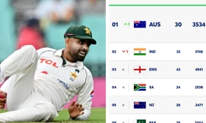 ICC WTC 2023-25: Updated World Test Championship Points Table After Australia's 3-0 Win Over Pakistan