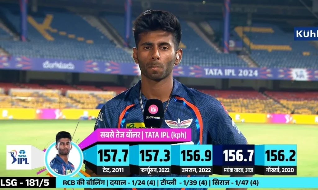 Former Indian Selector Backs Mayank Yadav To Be Included In India's T20 World Cup 2024 Squad