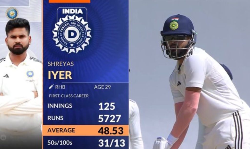 Shreyas Iyer
