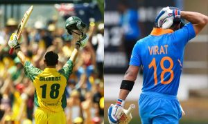 Virat Kohli