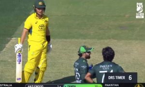 Mohammad Rizwan