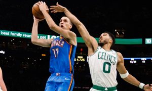 NBA Power Rankings 2025